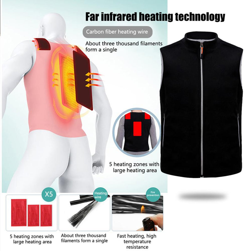 2019 Upgraded Men Outdoor Usb Infrared Heating