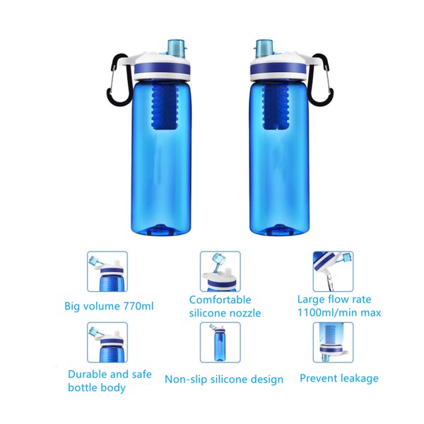 Sports Water Bottle 770ml BPA Free Water Bottle with Filter And Straw