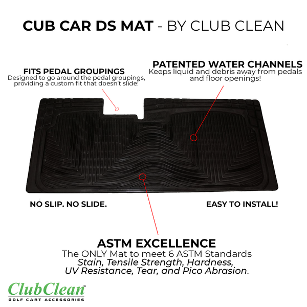Club Clean Rubber Cart Floor Mat